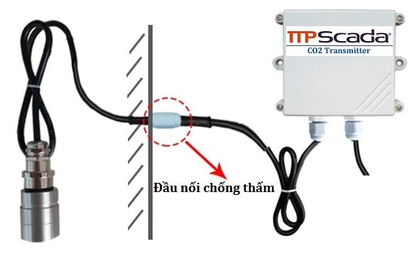 cảm-biến-đo-nồng-độ-khí-co2